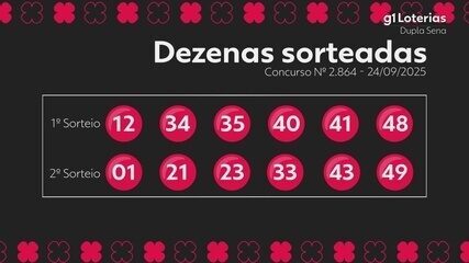Confira o resultado do sorteio da Dupla Sena.