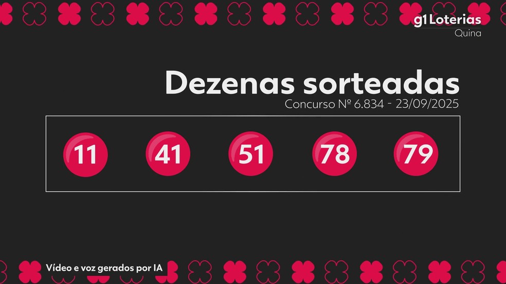 Resultado da Quina — Foto: g1